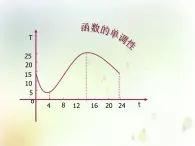 高中數(shù)學(xué)人教B版必修12.1.3函數(shù)的單調(diào)性課件（18張）