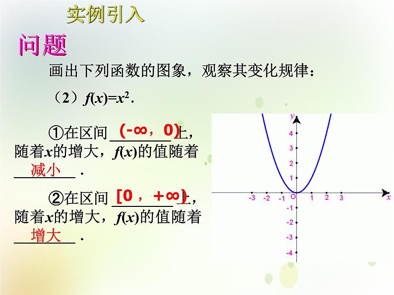 高中数学人教B版必修12.1.3函数的单调性课件(18张)04