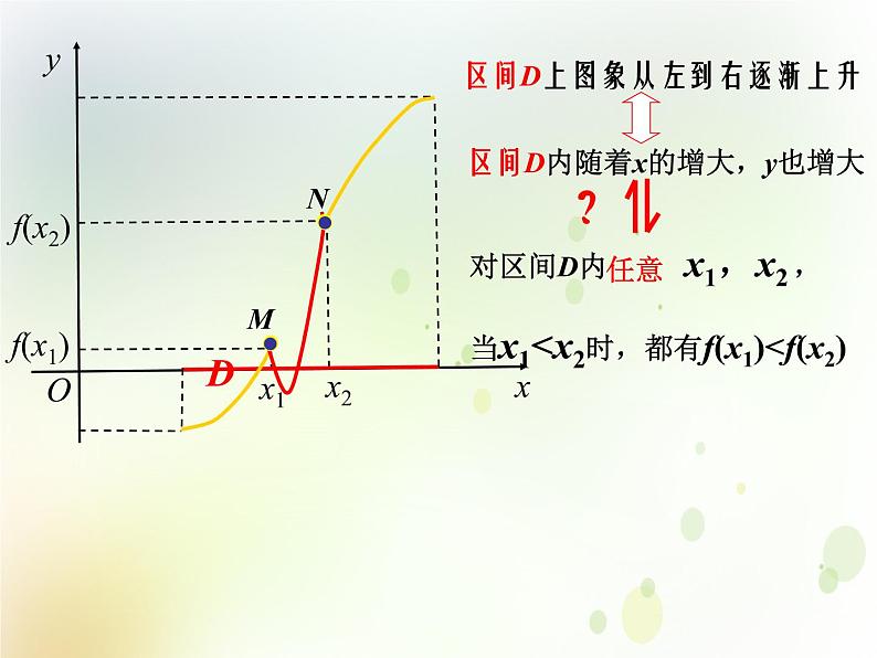 高中数学人教B版必修12.1.3函数的单调性课件(18张)06