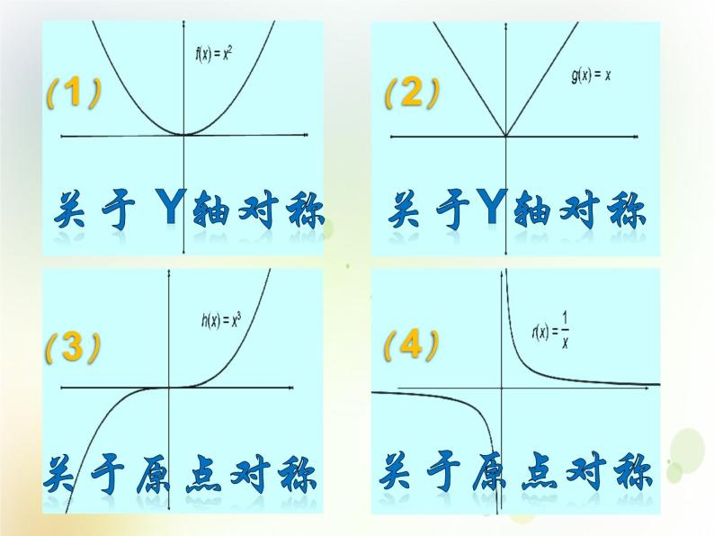 高中数学人教B版必修12.1.4函数的奇偶性课件（36张）08