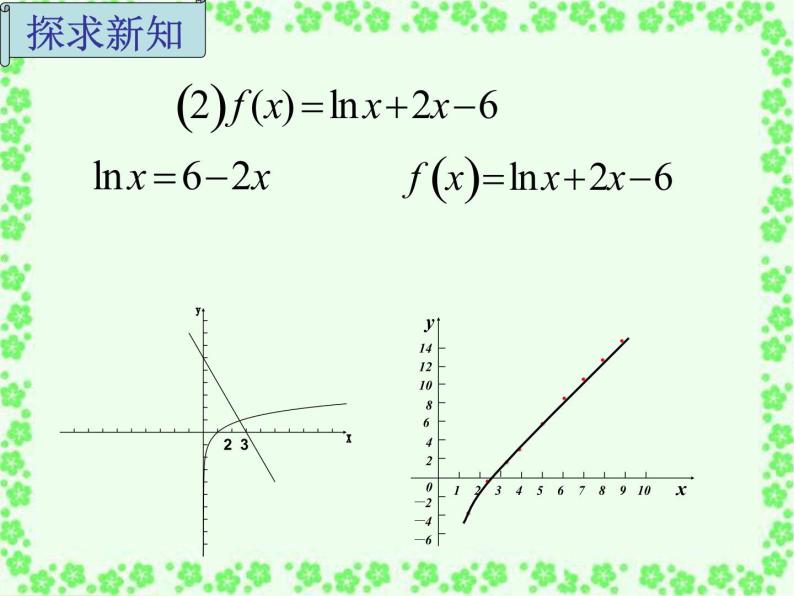 高中数学人教B版必修12.4.2求函数零点近似解的一种计算方法——二分法课件（15张）04