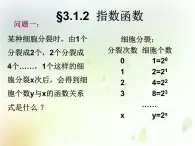 高中數(shù)學(xué)人教B版必修1 3.1.2 指數(shù)函數(shù)課件（20張）