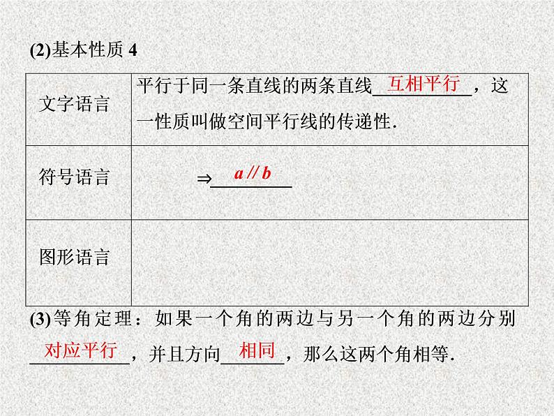 高中数学人教B版必修二1.2.2空间中的平行关系第1课时平行直线直线与平面平行课件(44张)第4页