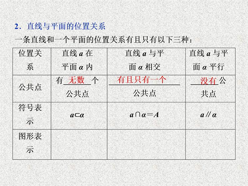 高中数学人教B版必修二1.2.2空间中的平行关系第1课时平行直线直线与平面平行课件(44张)第5页