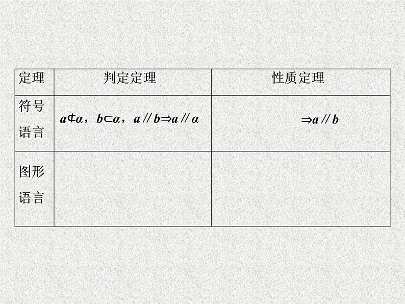 高中数学人教B版必修二1.2.2空间中的平行关系第1课时平行直线直线与平面平行课件(44张)第8页