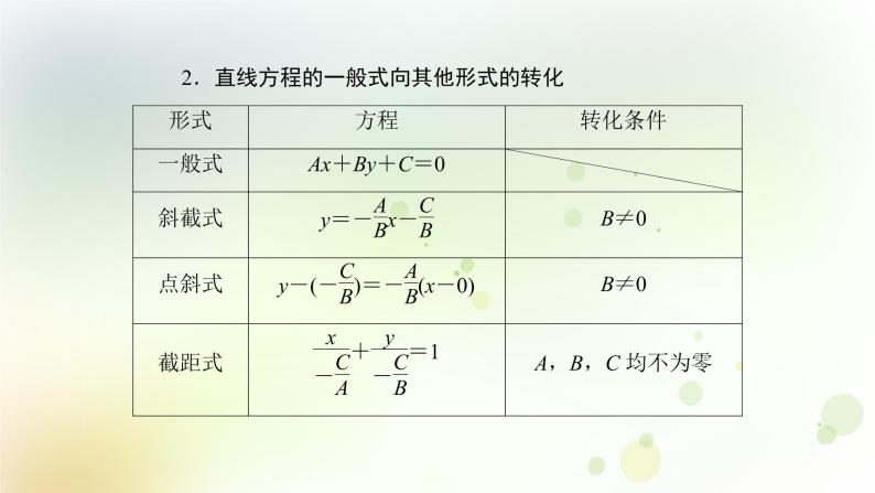 高中数学人教B版必修二直线方程的一般式课件（38张）06