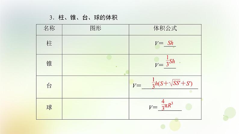 高中数学人教B版必修二柱锥台和球的体积课件(46张)第7页