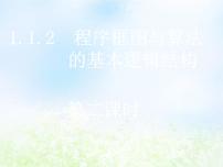 高中數(shù)學(xué)人教版新課標B必修31.1.2程序框圖教學(xué)ppt課件