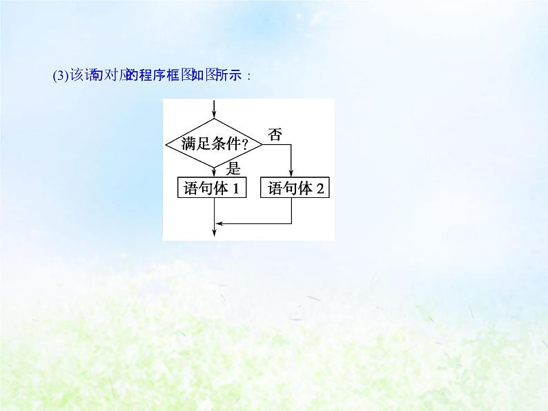 高中数学人教B版必修三条件语句课件(23张)08