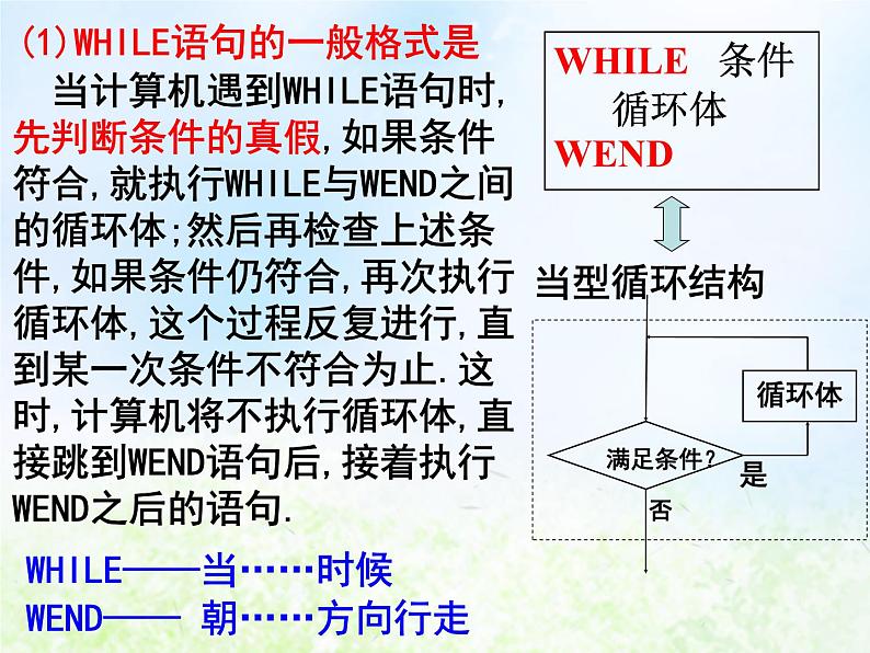 高中数学人教B版必修三循环语句课件(15张)03