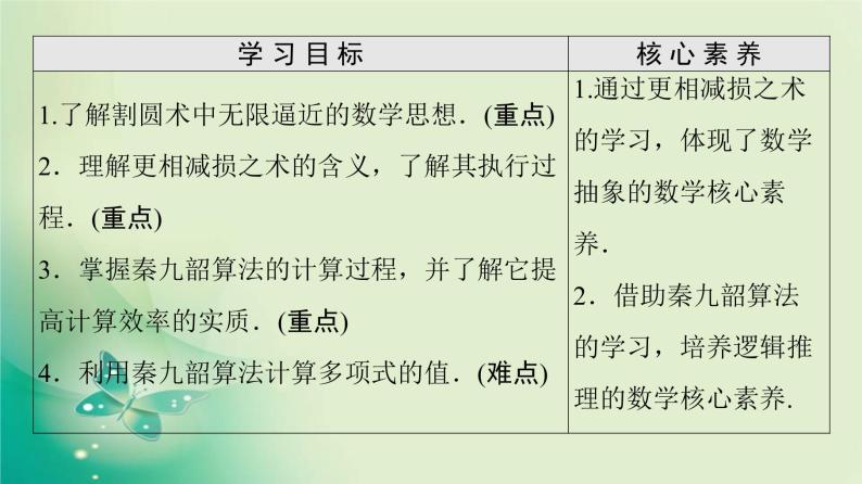 高中数学人教B版必修3第1章1.3中国古代数学中的算法案例课件（40张）02