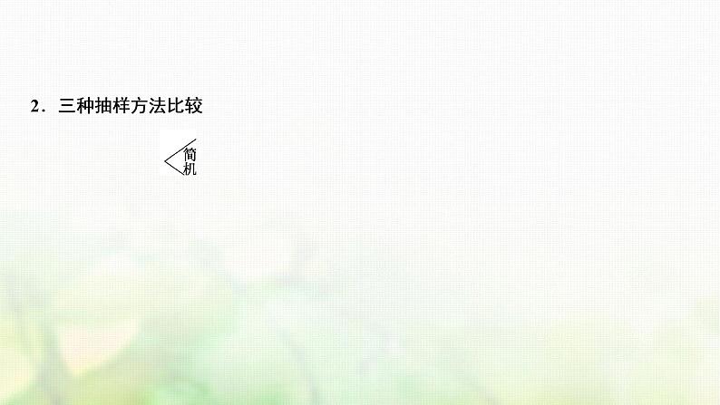 高中数学人教B版必修三第二章统计全章素养整合课件(43张)第5页