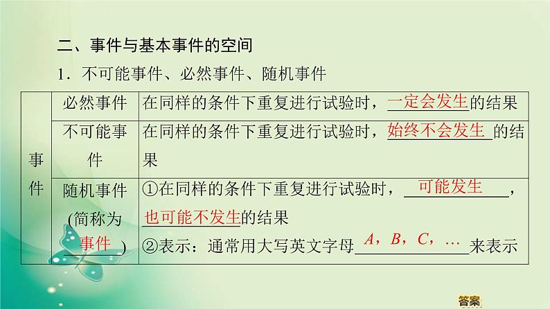 高中数学人教B版必修3第3章3.1.1随机现象3.1.2事件与基本事件空间课件(41张)第7页