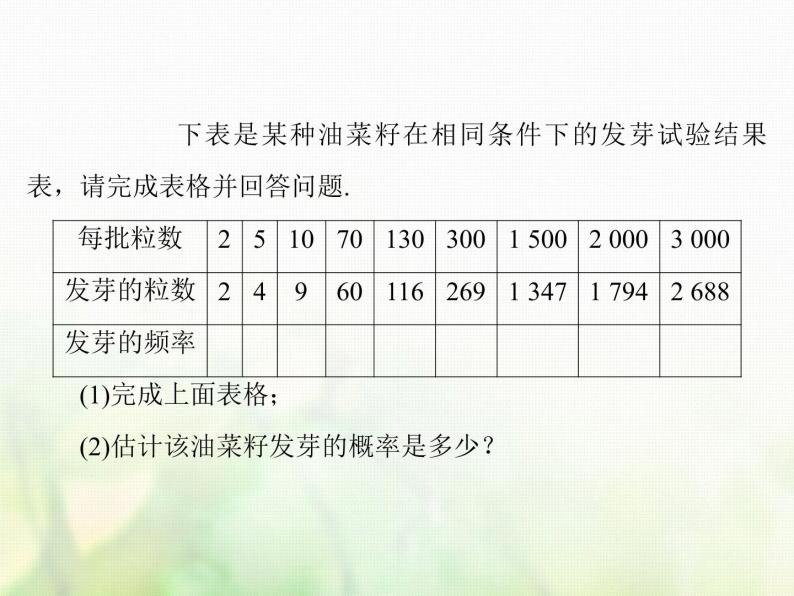 高中数学人教B版必修3第三章概率总结归纳课件（32张）05