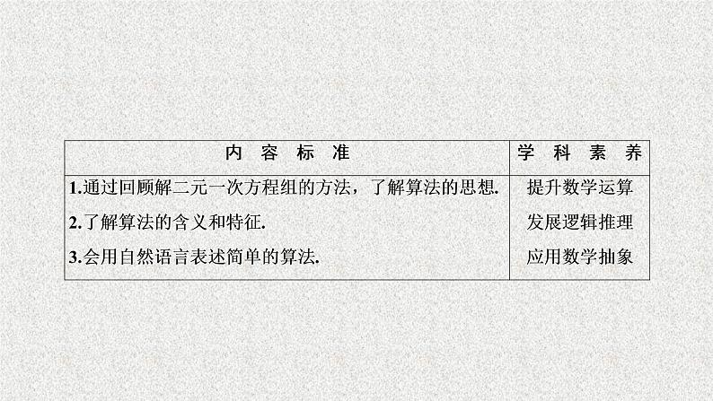高中数学人教B版必修三1.1.1算法的概念课件(30张)第2页