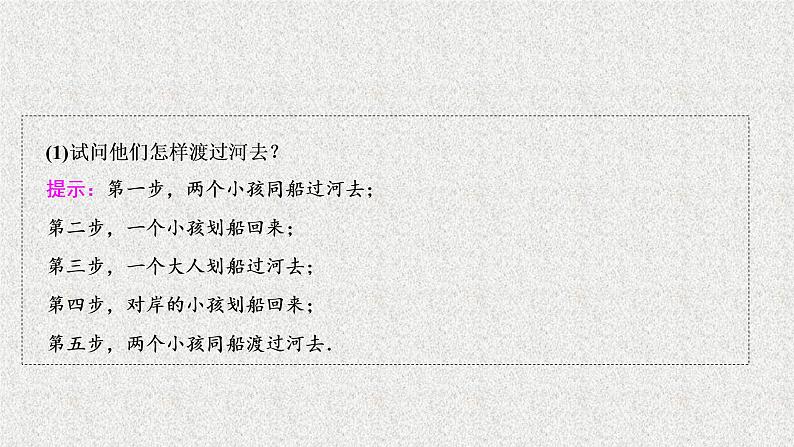 高中数学人教B版必修三1.1.1算法的概念课件(30张)第5页
