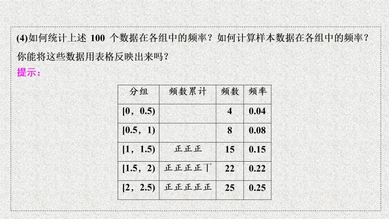 高中数学人教B版必修三2.2.1用样本的频率分布估计总体分布课件（45张）07