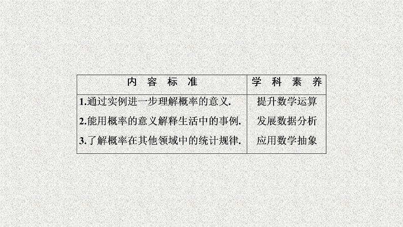 高中数学人教B版必修三3.1.2概率的意义课件(30张)第2页