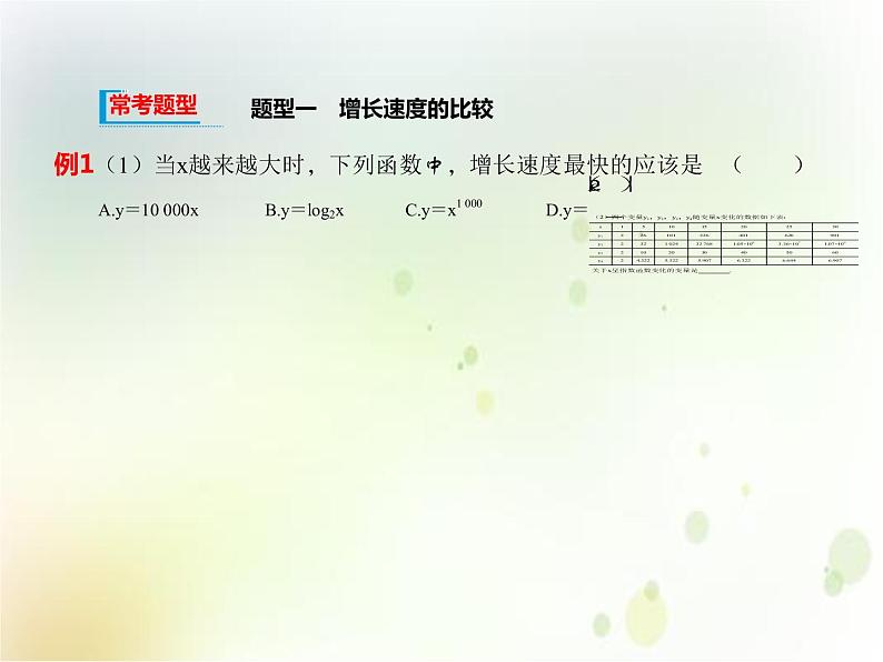人教b版(2019)高中数学必修第二册教学课件:第四章 4.5—4.6 (共22张ppt)第8页