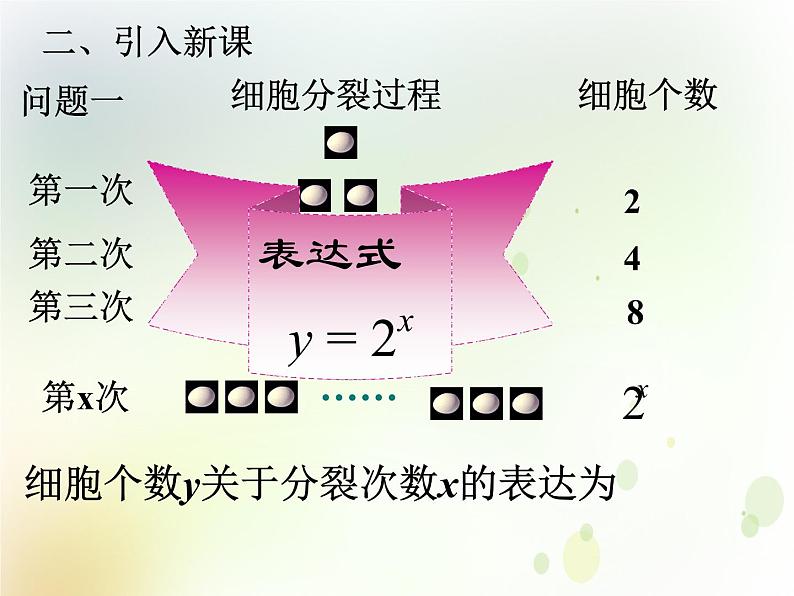 高中数学人教B版必修13.1.2指数函数课件(21张)第4页
