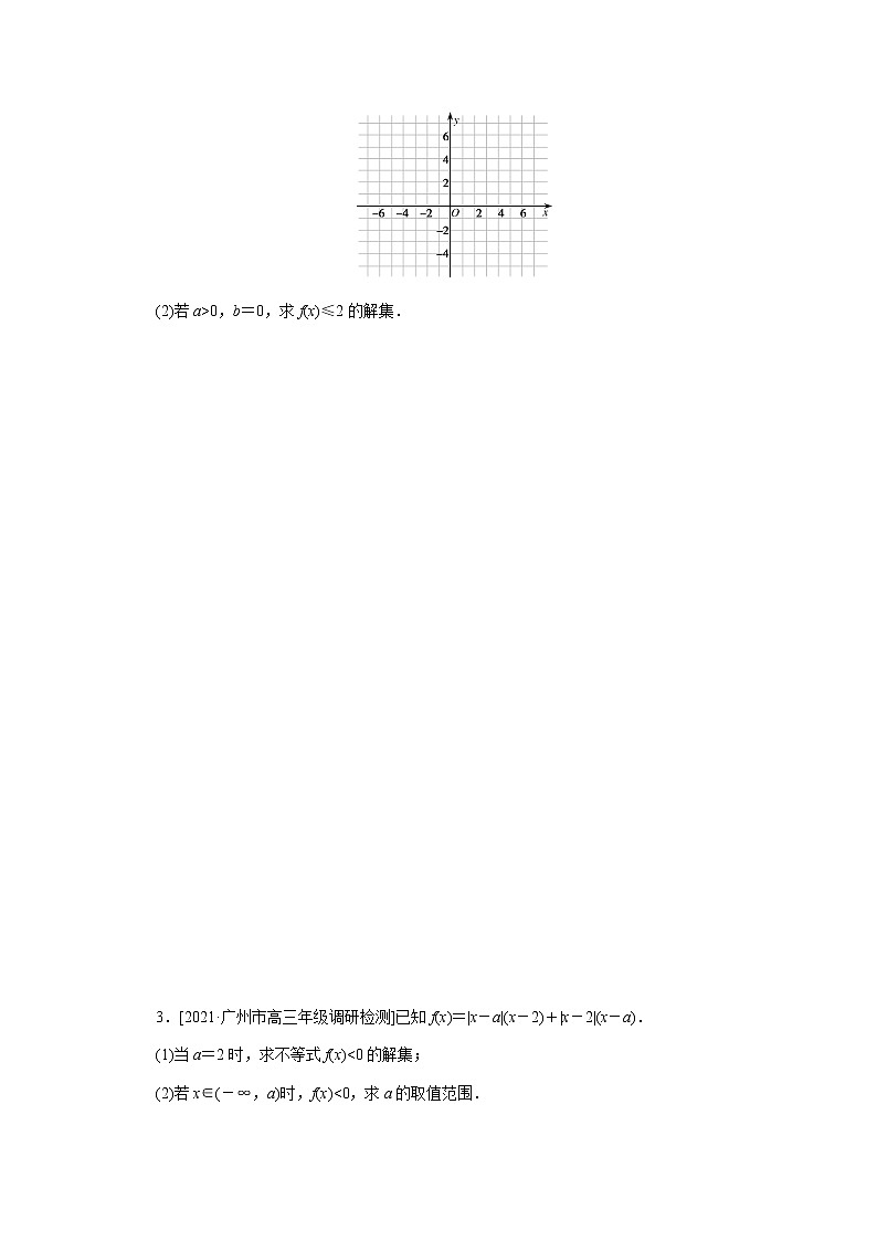 高考数学一轮复习选修4_5.1绝对值不等式课时作业理含解析第2页
