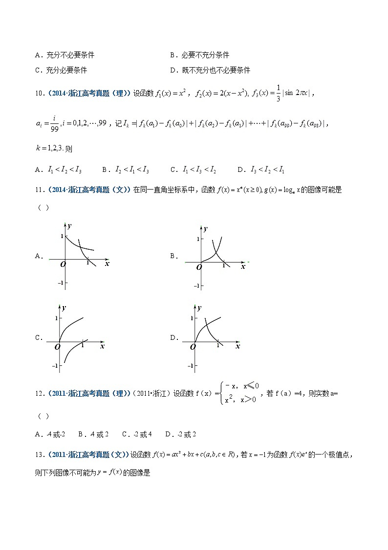 专题02 函数与导数填空题解答题(原卷版)第3页