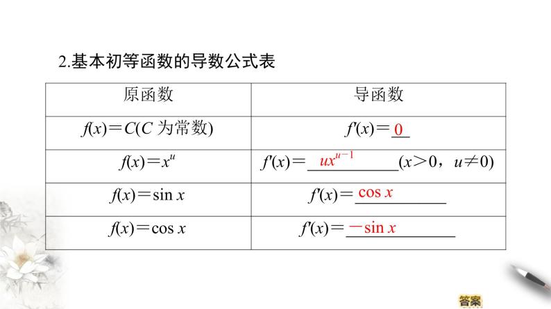 高中数学人教B版选修1-1 第3章 3.2 3.2.1　常数与幂函数的导数 3.2.2　导数公式表课件（32张）05
