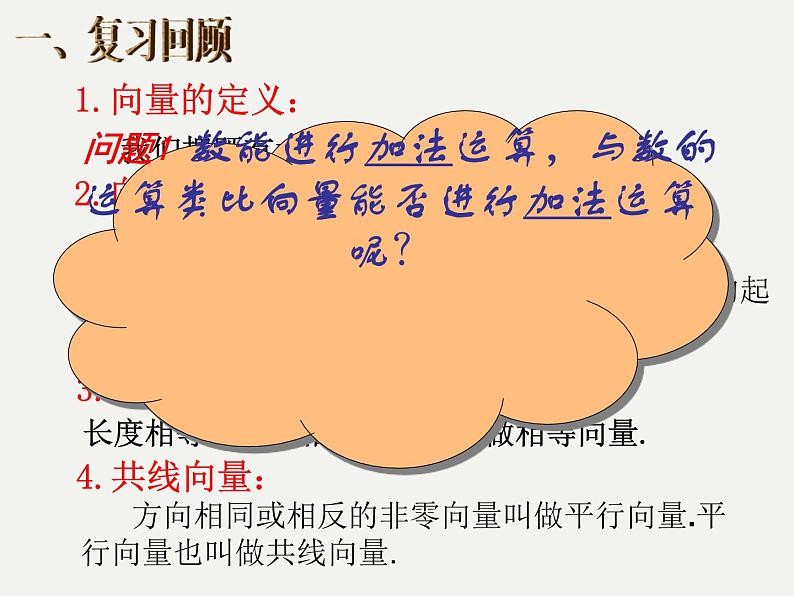 数学人教A版(2019)必修第二册 6.2 向量的加法运算(课件)第2页