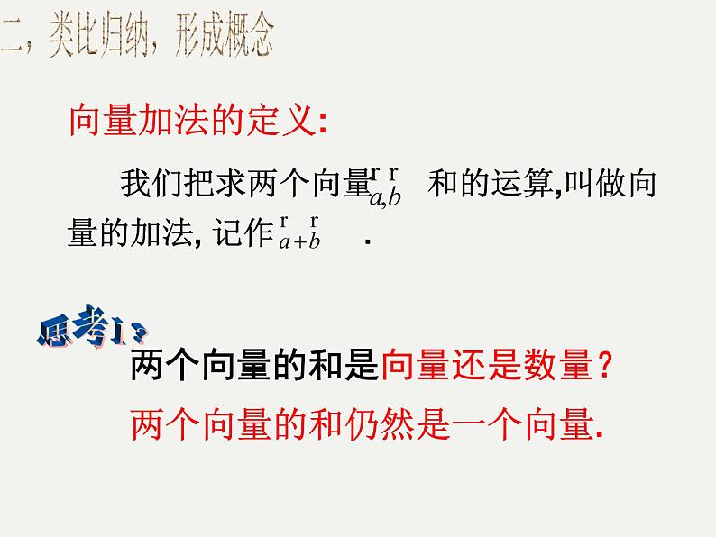 数学人教A版(2019)必修第二册 6.2 向量的加法运算(课件)第3页