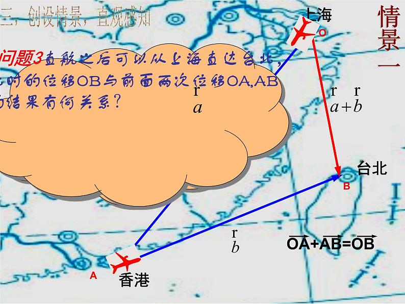 数学人教A版(2019)必修第二册 6.2 向量的加法运算(课件)第4页