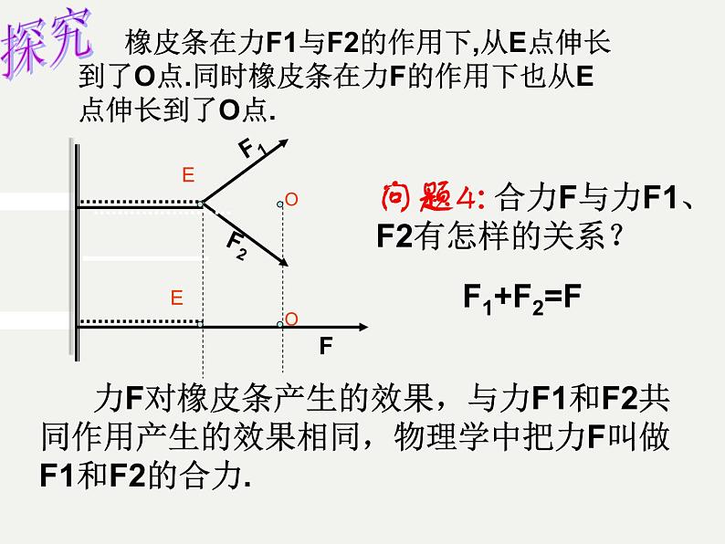 数学人教A版(2019)必修第二册 6.2 向量的加法运算(课件)第6页