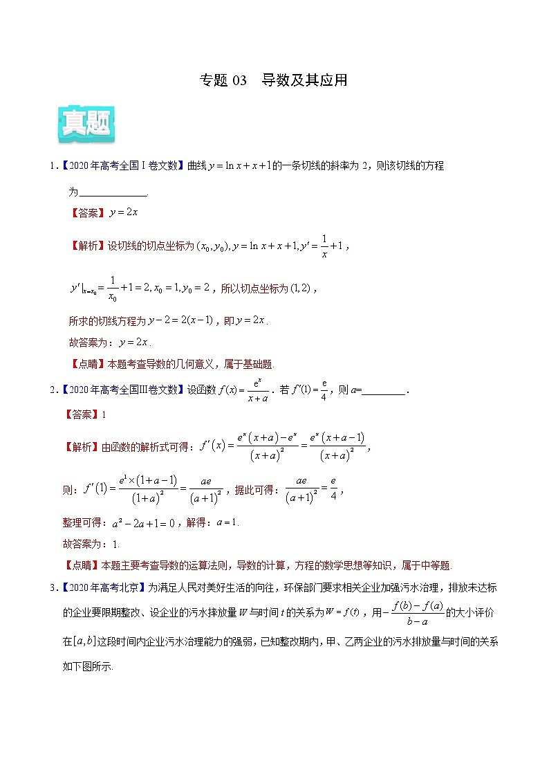专题03 导数及其应用——2020年高考真题和模拟题文科数学分项汇编(解析版)第1页