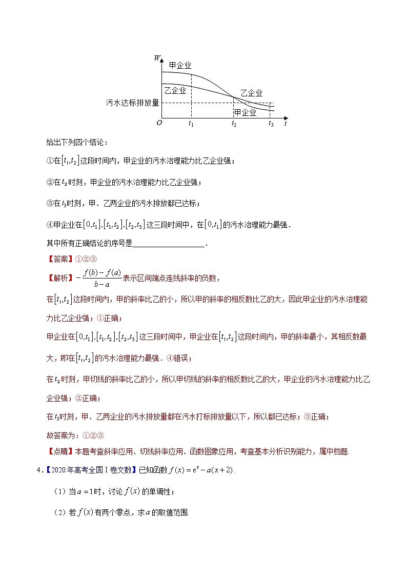 专题03 导数及其应用——2020年高考真题和模拟题文科数学分项汇编(解析版)第2页