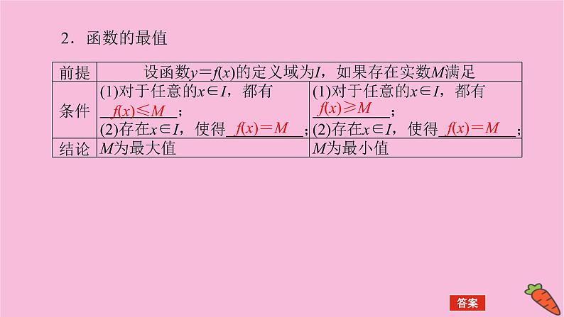 新教材2022届高考数学人教版一轮复习课件:3.2 单调性与最值07