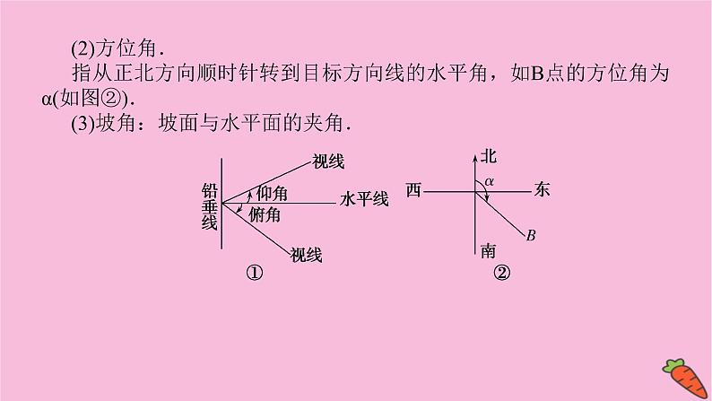 新教材2022届高考数学人教版一轮复习课件:7.4.1 余弦定理、正弦定理及应用举例第7页