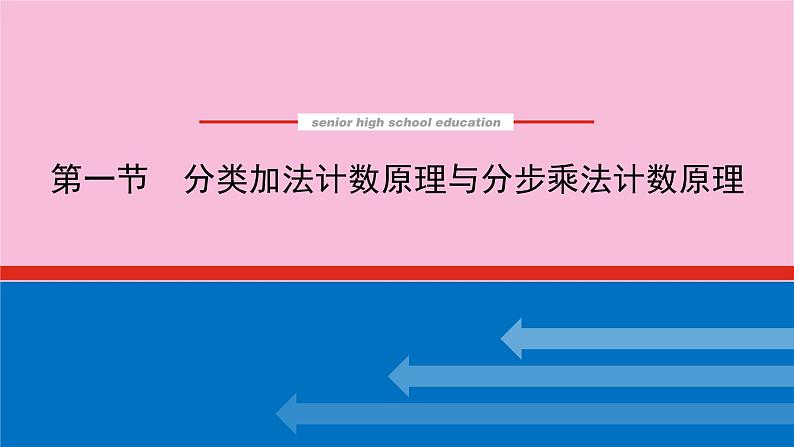 新教材2022届高考数学人教版一轮复习课件:11.1 分类加法计数原理与分步乘法计数原理01