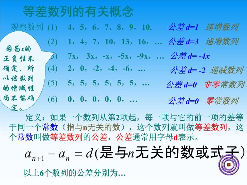 沪教版（上海）高二数学上册 7.2 等差数列_2 课件05