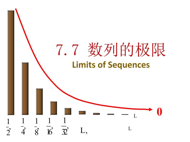 沪教版（上海）高二数学上册 7.7数列的极限 课件04