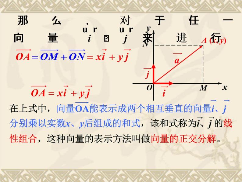 沪教版（上海）高二数学上册 8.1 向量的坐标表示及其运算_ 课件05