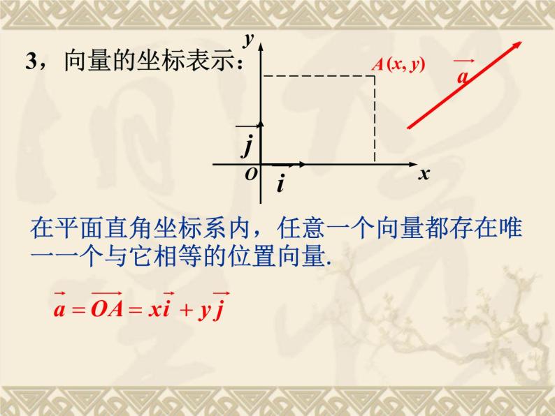 沪教版（上海）高二数学上册 8.1 向量的坐标表示及其运算_ 课件06