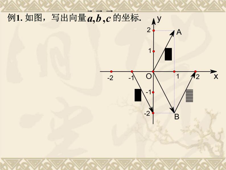 沪教版（上海）高二数学上册 8.1 向量的坐标表示及其运算_ 课件08