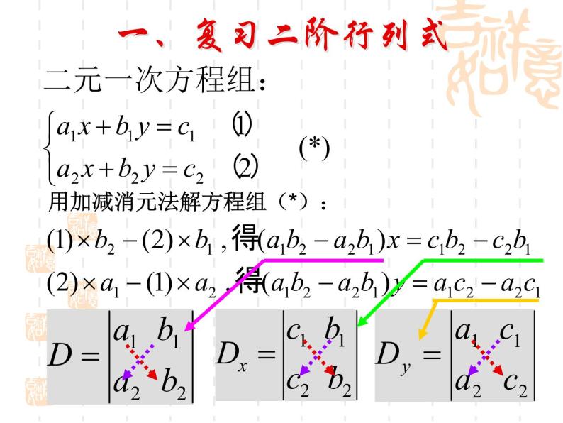 沪教版（上海）高二数学上册 9.4 三阶行列式_(1) 课件02
