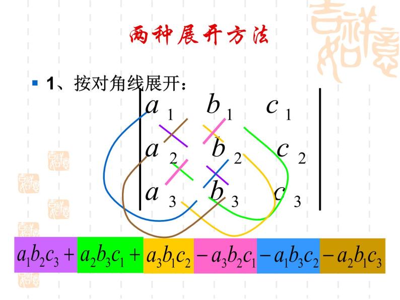 沪教版（上海）高二数学上册 9.4 三阶行列式_(1) 课件05