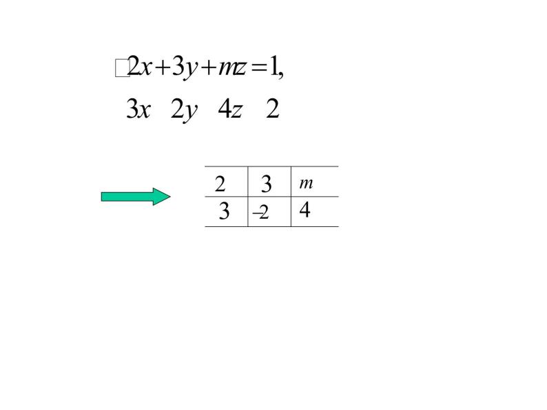 沪教版（上海）高二数学上册 9.1 矩阵的概念_(1) 课件06