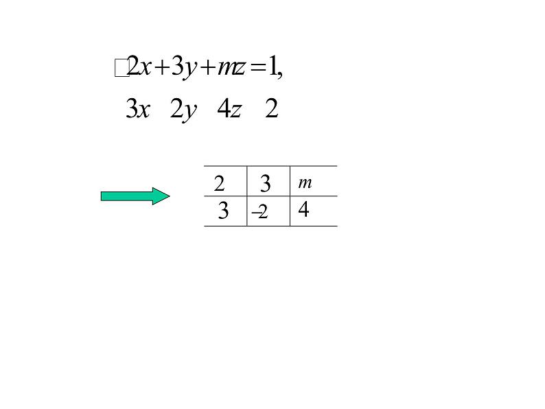 沪教版(上海)高二数学上册 9.1 矩阵的概念_(1) 课件第6页