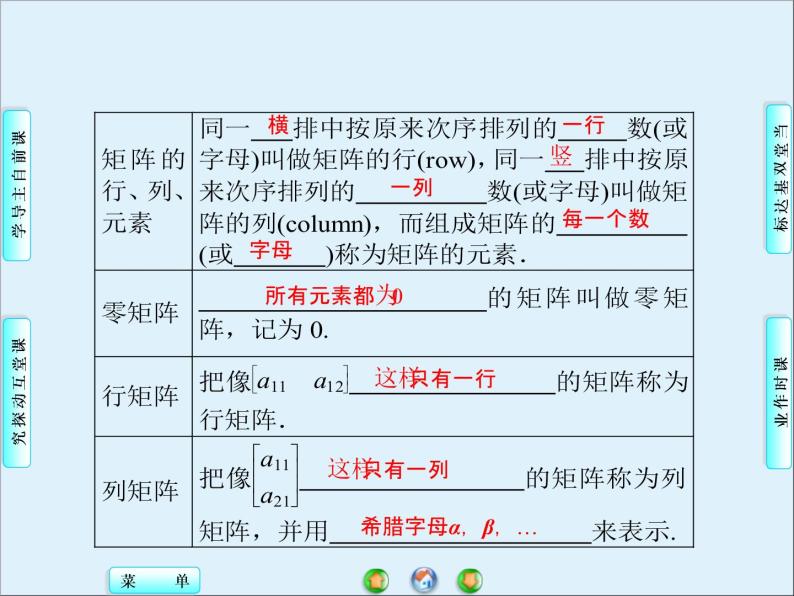 沪教版（上海）高二数学上册 9.1 矩阵的概念_2 课件04