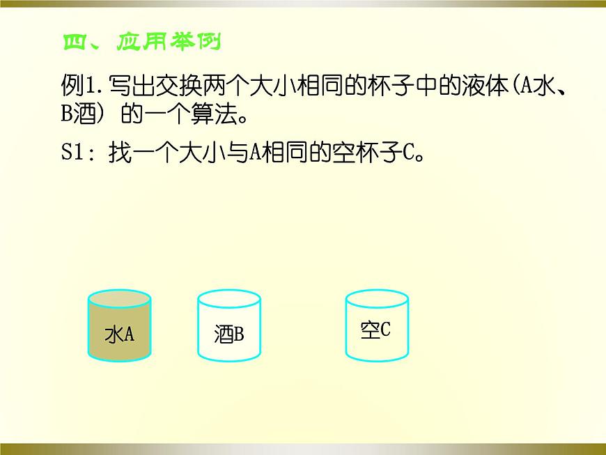 滬教版（上海）高二數(shù)學上冊 10.1 算法的概念_4 課件第7頁