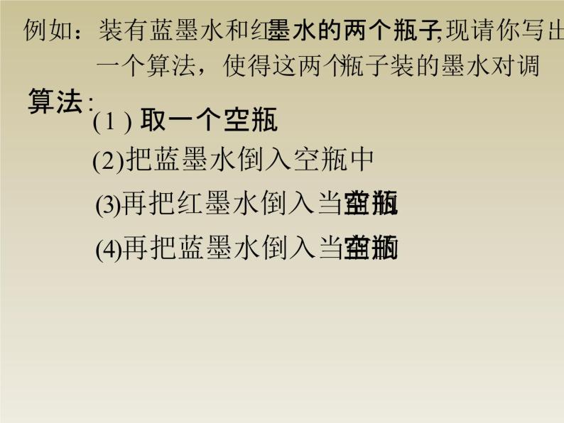 沪教版（上海）高二数学上册 10.1 算法的概念_(1) 课件04