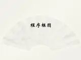 沪教版（上海）高二数学上册 10.2 程序框图_2 课件