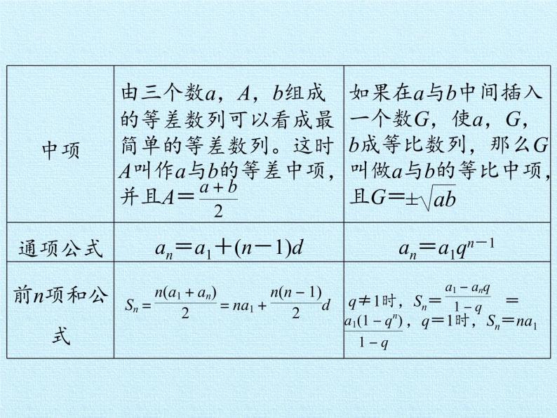 沪教版（上海）高二数学上册 第7章 数列与数学归纳法 复习 课件06